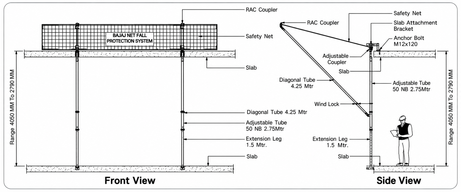 BJ Safety net system